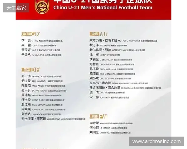 中国队同组对手！伊拉克U23亚洲杯名单：绝大部分效力本国联赛