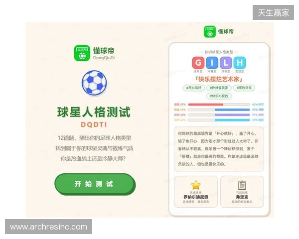 SBTI?No!DQDTI!足球人集合,测试解锁你的专属球星人格 SBTI?No!DQDTI!足球人集合,测试解锁你的专属球星人格